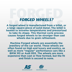 21 ” AS-FORGED HJ0269 5/120 WHEELS