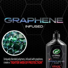 Turtle wax HS PRO GRAPHENE MAX WAX 414ml