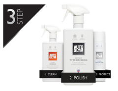 AUTO GLYM PRESERVING PERFECTION WHEELS KIT