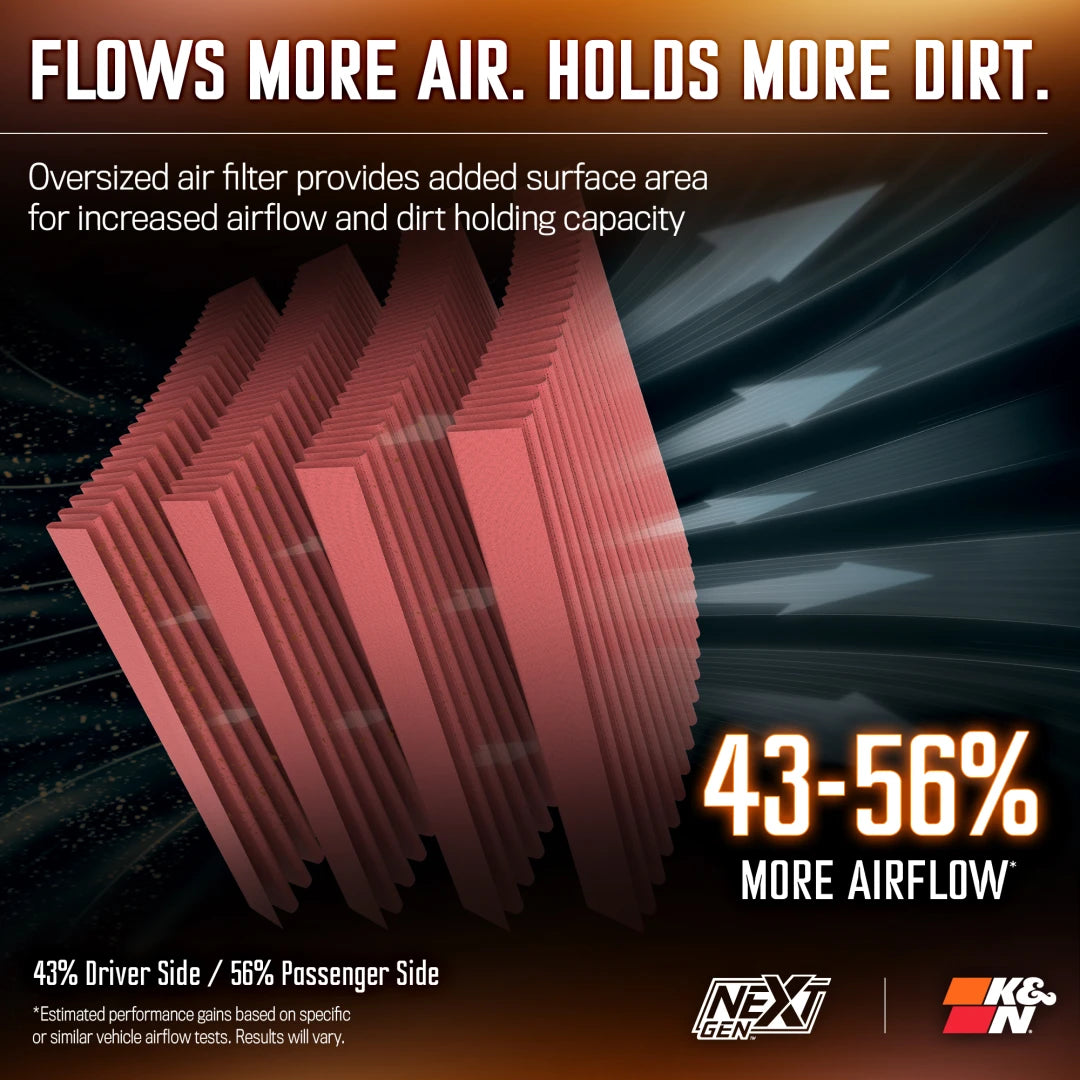RANGER RAPTOR NEXTGEN COLD AIR INTAKE by K&N ETA ON NEXT SHIPMENT (14-16 FEB )