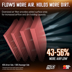 RANGER RAPTOR NEXTGEN COLD AIR INTAKE by K&N ETA ON NEXT SHIPMENT (14-16 FEB )