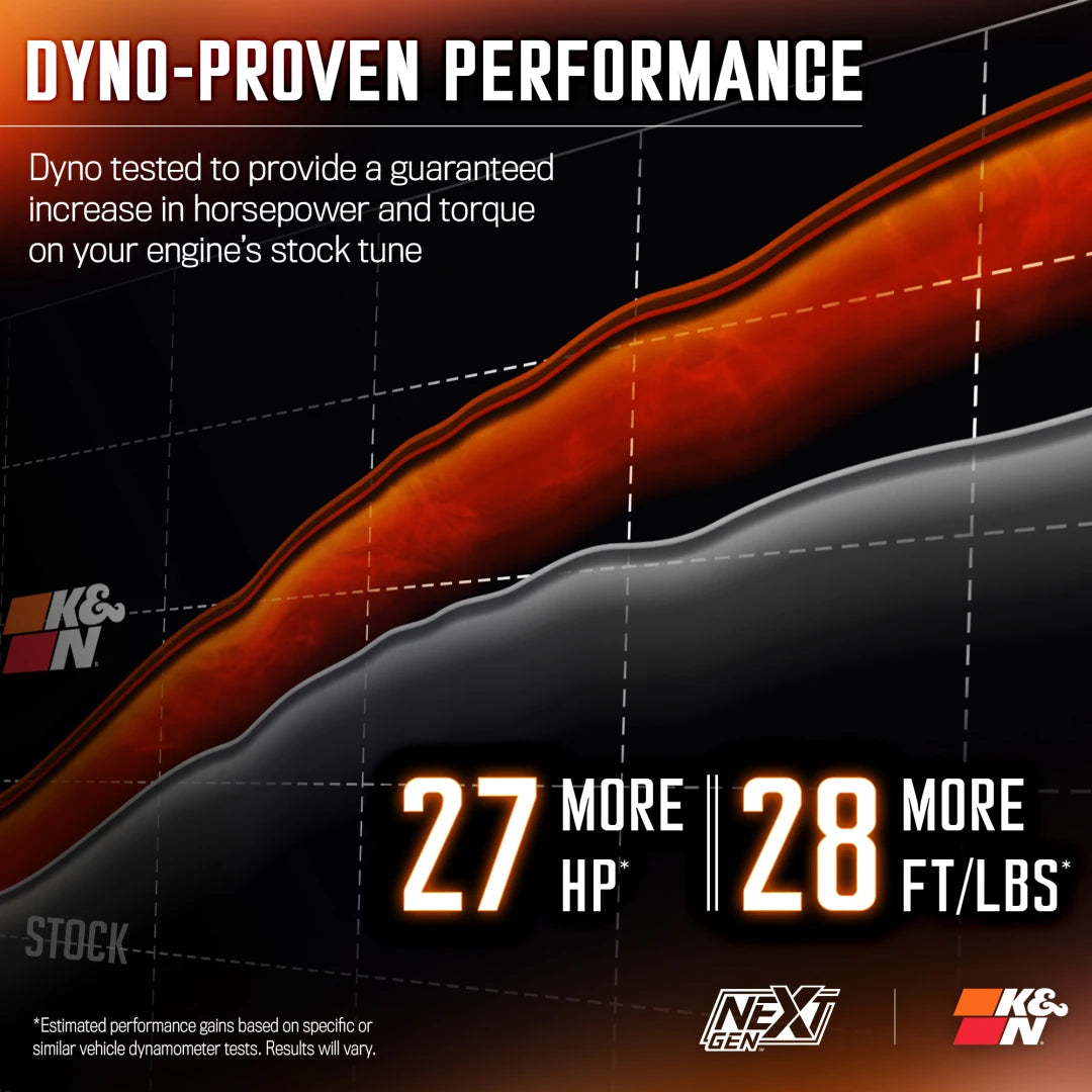 RANGER RAPTOR NEXTGEN COLD AIR INTAKE by K&N ETA ON NEXT SHIPMENT (14-16 FEB )