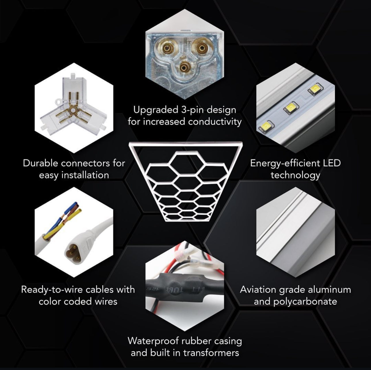 Autostyling Klerksdorp Hexagonal Grid Light Aluminium Ceiling Light LED Ceiling Lamp With Bulb (White) 2.4m x4.8m WHOLESALE PRICE DIRECT TO PUBLIC !