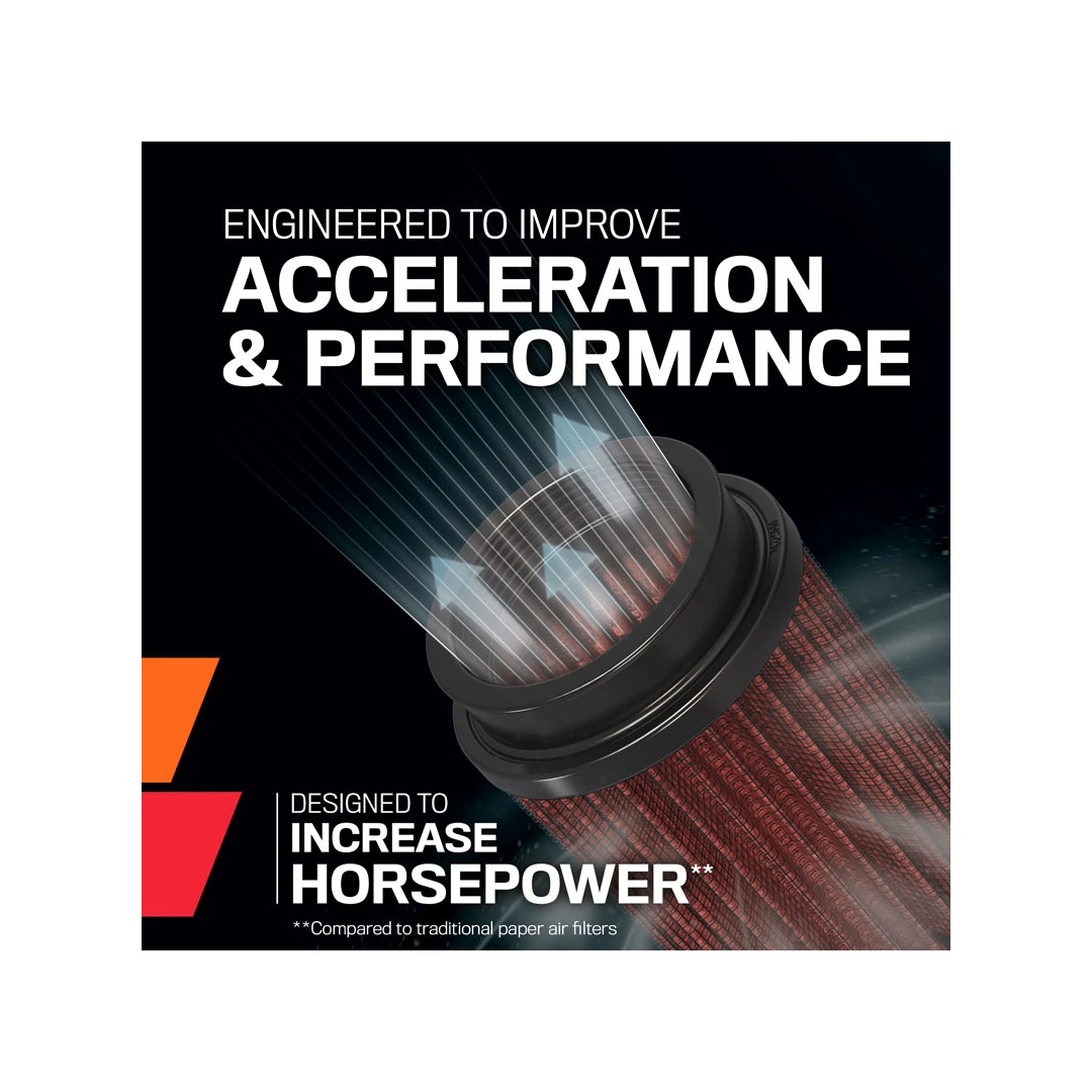 ORIGINAL  K&N RG-1002 240mm high Performance Cone Air Filter (76mm/90mm/100mm)