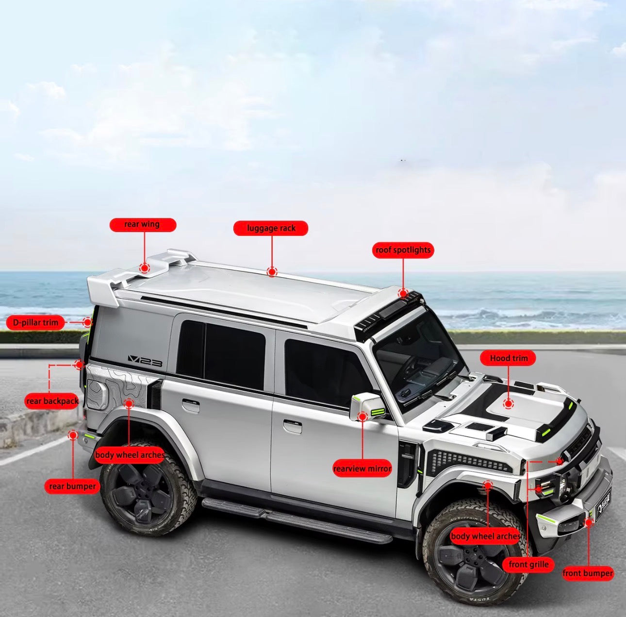 iCuar v23 Neo armor  body kit